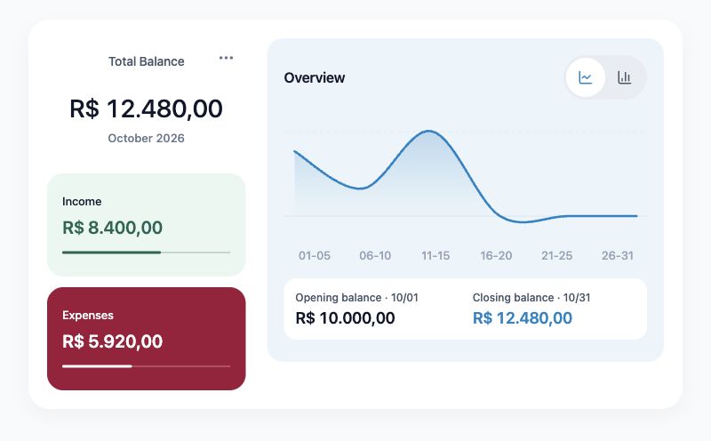 Overview. App interface · fictional data.