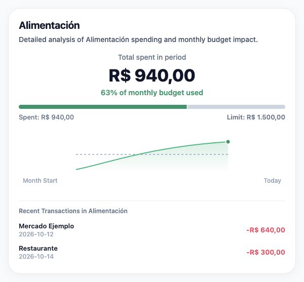 Pregunta a Blipen. Interfaz de la app · datos ficticios.
