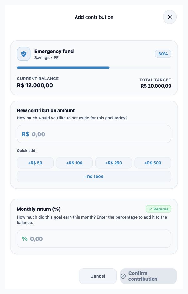 Emergency fund. App interface · fictional data.