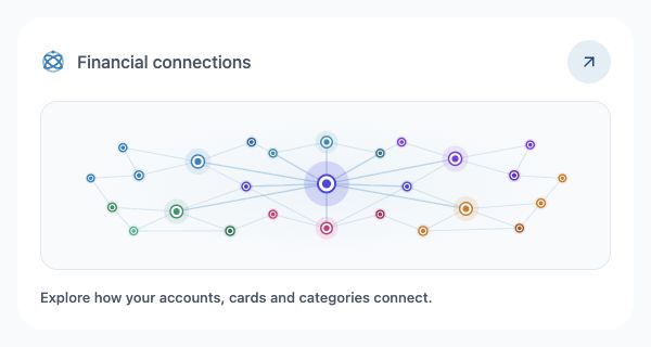 Financial network. App interface · fictional data.
