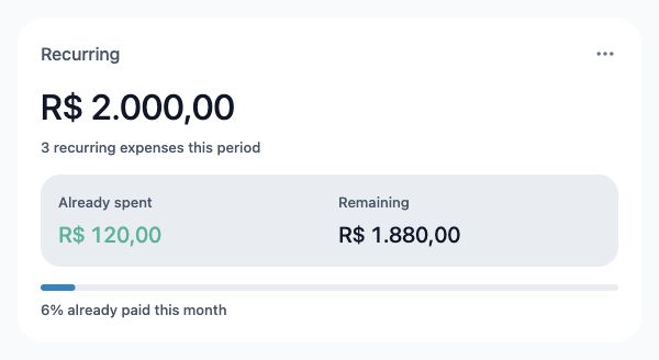 Recurring. App interface · fictional data.