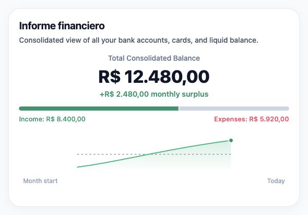Informe financiero. Interfaz de la app · datos ficticios.